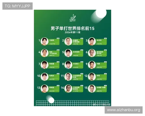 2023年世界杯射手榜排名第一16球的球员是谁以及他的比赛表现全面解析