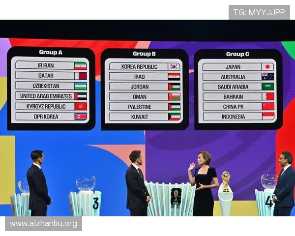 2026年世界杯参赛球队数量将达到多少引发全球足球迷的热烈关注