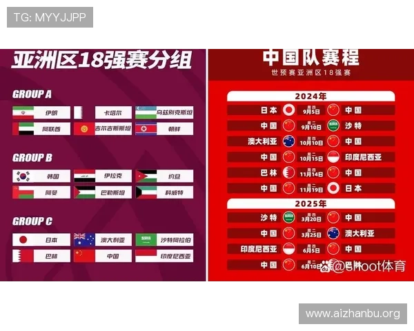 2026年世界杯已出线球队名单公布,晋级过程中的关键比赛分析