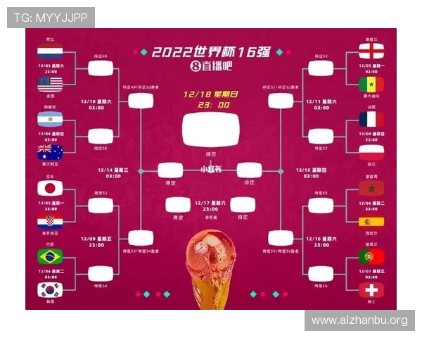 2026年世界杯晋级球队详细解析，哪些国家具备强大实力有望闯入决赛圈