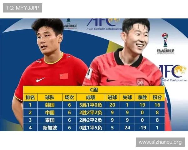 2026年世界杯正赛第一档球队名单公布后，球迷如何提前预测晋级形势