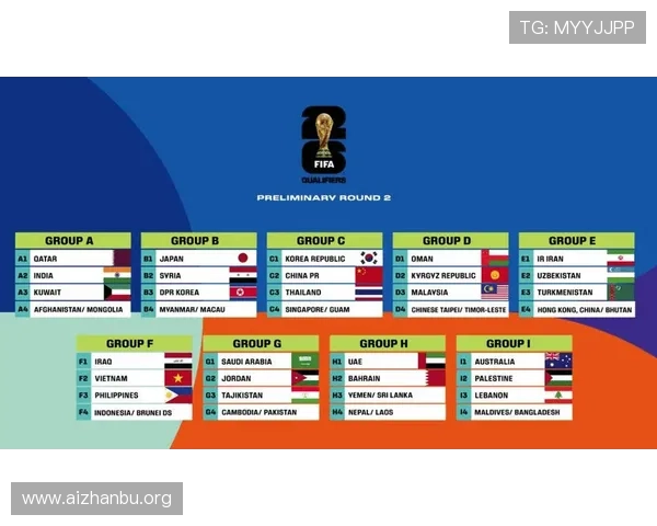 2026年世界杯赛程时间表及比赛场馆详细介绍与观赛攻略