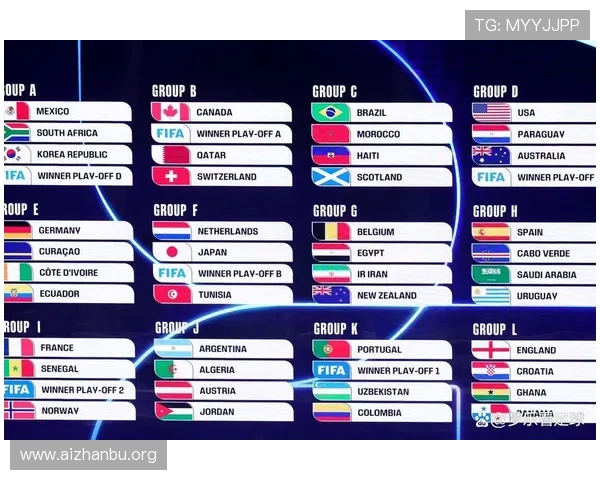 2026年世界杯足球赛程时间表详细解析与最新安排指南