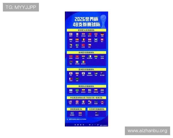 2026年足球世界杯举办地点全面解析，哪些国家有望成为主办城市