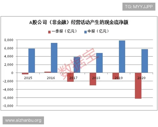 世界杯让球站：如何利用数据分析优化投注方案，实现稳健盈利